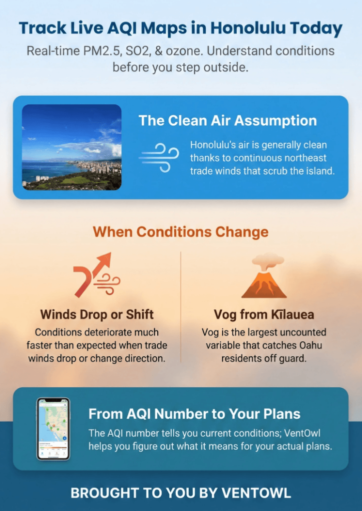 Track Live AQI Map in Honolulu Hawaii Today – Air Quality Now 2 Infographic of Track Live AQI Map in Honolulu Hawaii Today – Air Quality Now